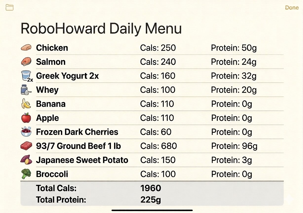 RoboHoward Menu